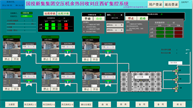 空压机余热回收机集中控制系统