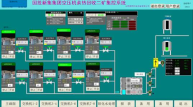 国投新集集团空压机余热回收二矿集控系统